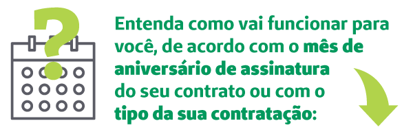 Entenda como vai funcionar para você, de acordo com o mês de aniversário de assinatura do seu contrato ou com o tipo de sua contratação.