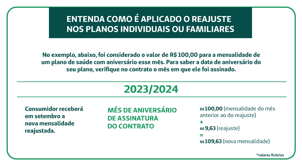 TABELA-PF-AGOSTO