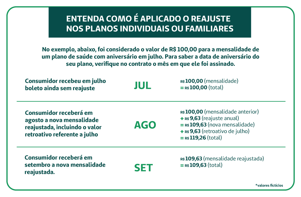 TABELA-PF-JULHO
